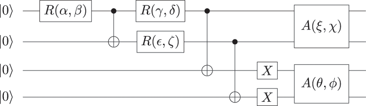 4-qubit circuit