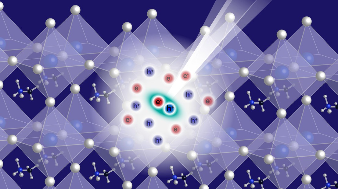 Physicists from Switzerland and Germany have unveiled fingerprints of the long-sought particle known as Mahan exciton in the room temperature optical response of the popular methylammonium lead halide perovskites.