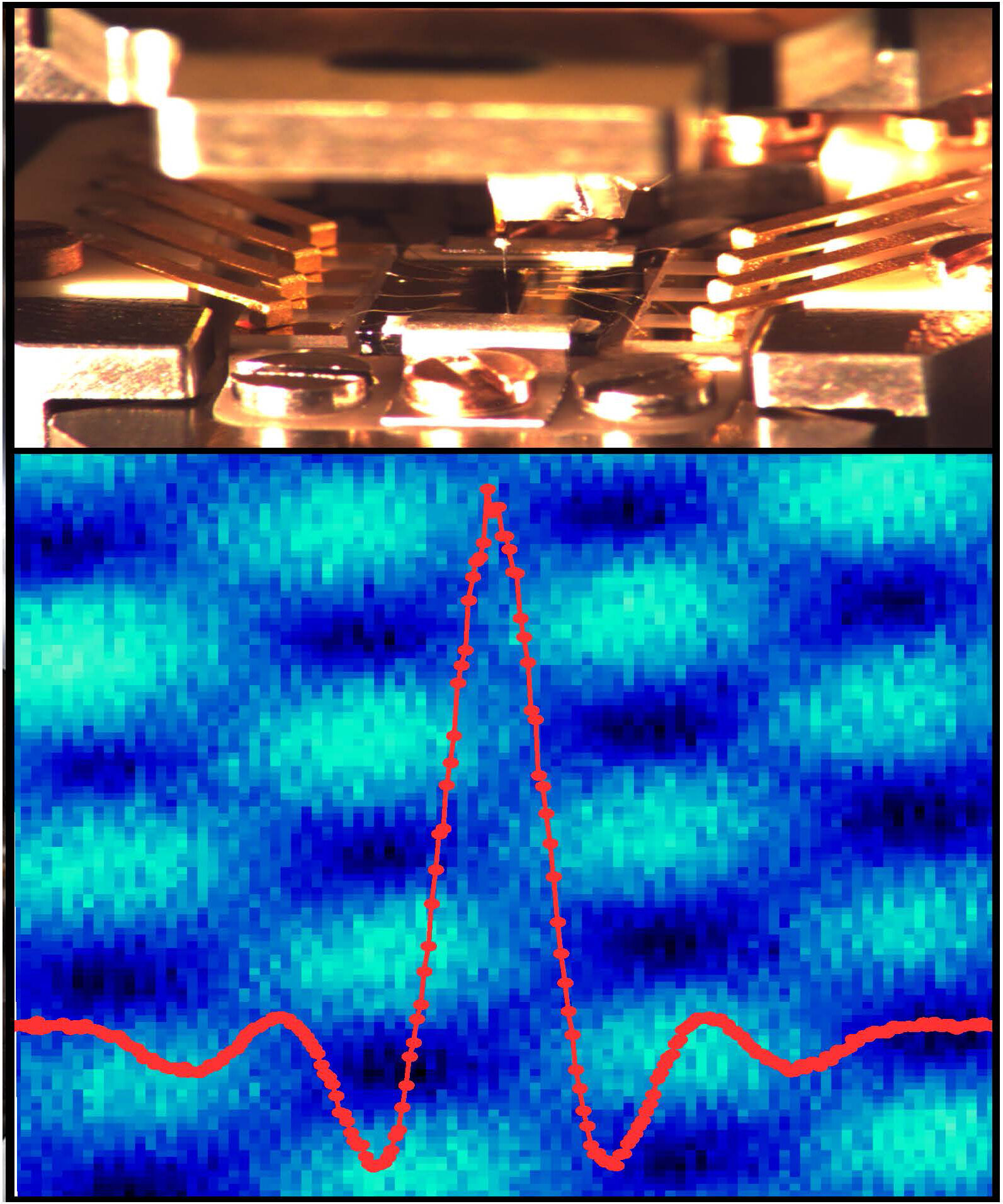 Top: Photo of a sample inside the scanning probe module showing the eight electrical contacts to a plate containing the sample to be studied. In the center the probe tip and its reflection in the sample can be seen. Bottom: Atomic force image of an aluminum sample showing the arrangement of atoms measured at 0.01 Kelvin (-459.65 degree Fahrenheit). The red curve shows the aluminum film is superconducting by having an electrical current with zero voltage. Credit: NIST