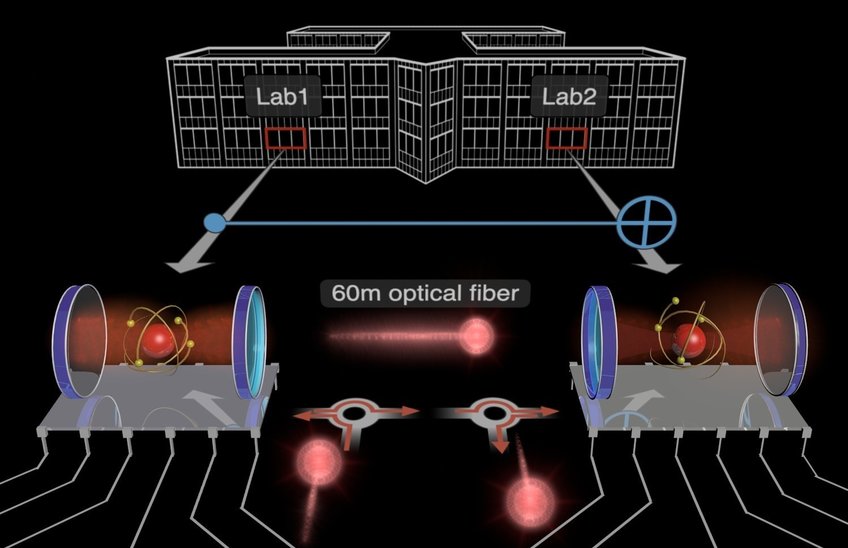 This picture shows the two qubit modules (red atom between two blue mirrors) that have been interconnected to… [more] Stephan Welte, Severin Daiss (MPQ)